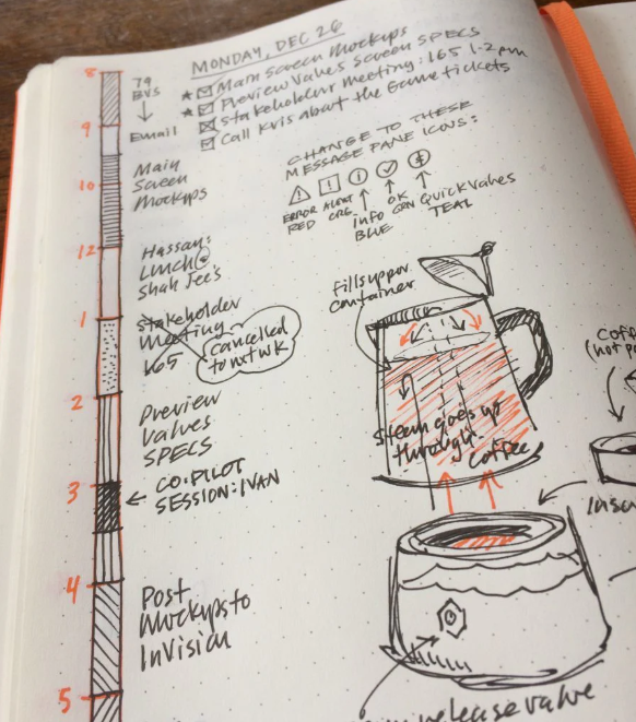 Vertical timeline bujo layout